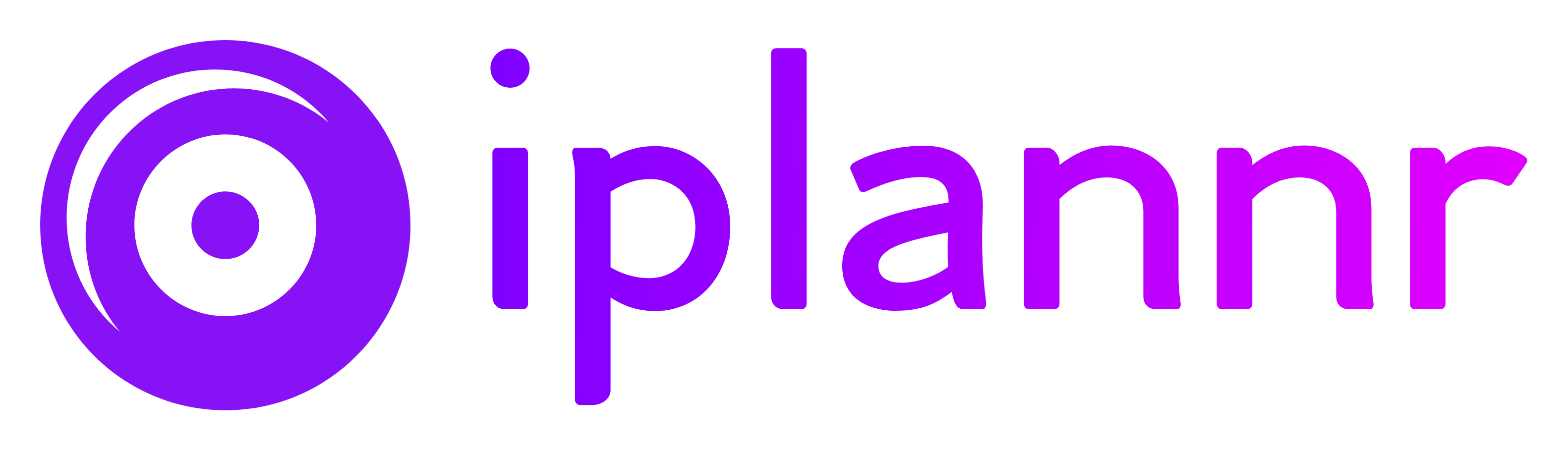 iplannr